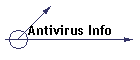 Antivirus Info