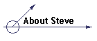 About Steve