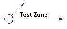 Test Zone